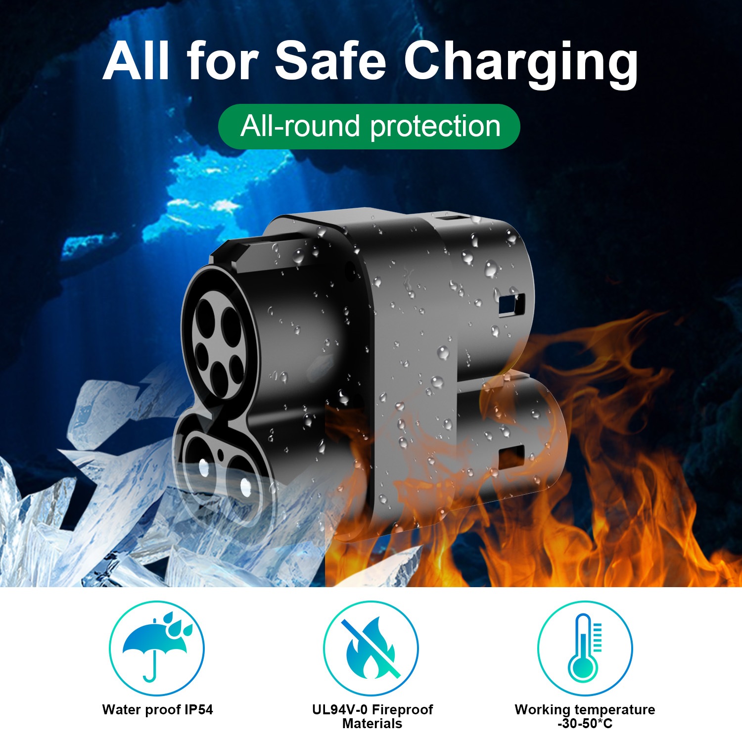 CCS1 to CCS2 Adapter DC to DC  - Ccs2 To Ccs1 Fast Charge Adapter 250Kw ulasan dan harga